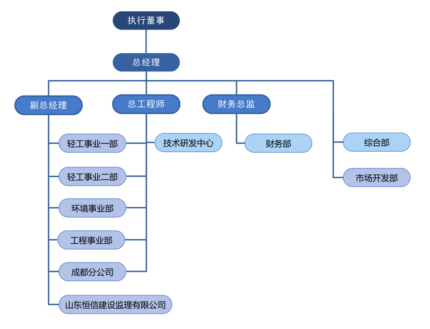 图片1 图片1